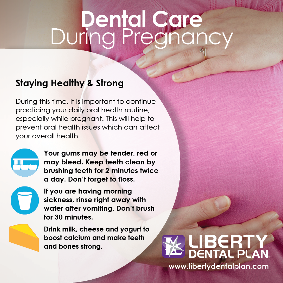 Dental Care During Pregnancy